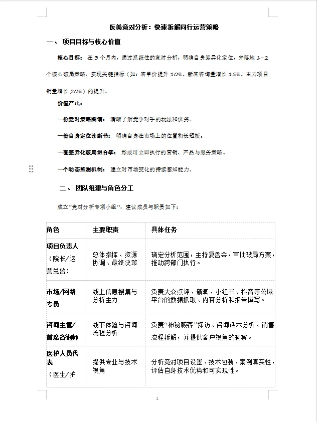 医美竞对分析：快速拆解同行运营策略