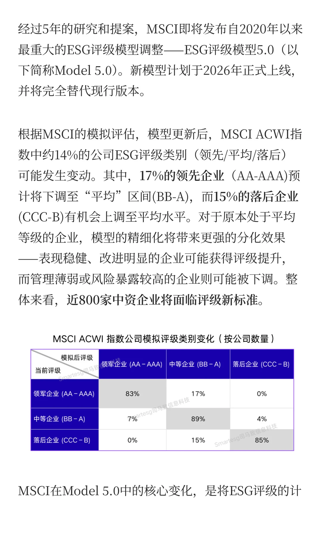 思|MSCI模型升级:800家中企迎评级变革
