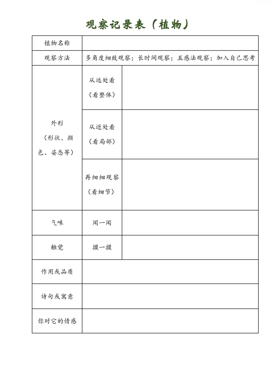 三年级上册五单元习作记录单