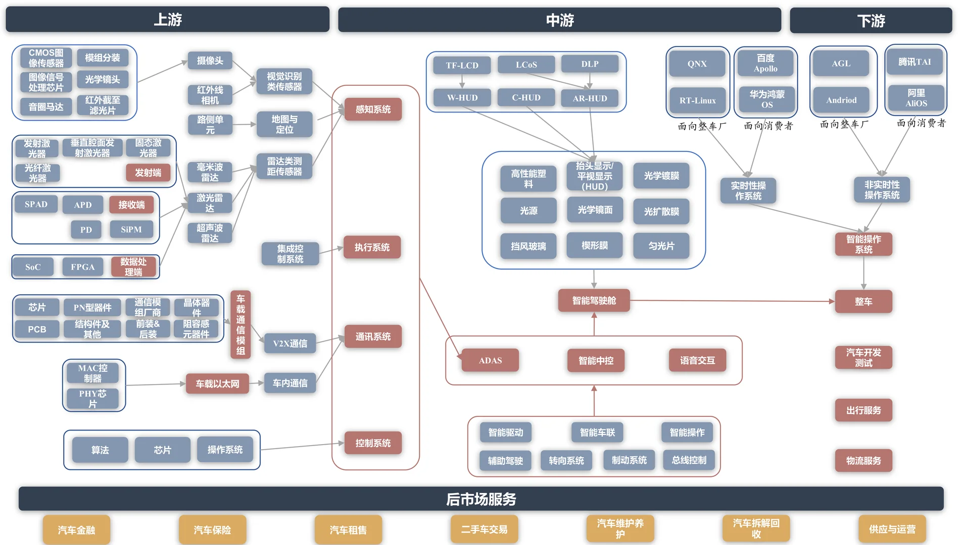 8大新兴产业|1眼看懂热门赛道核心逻辑
