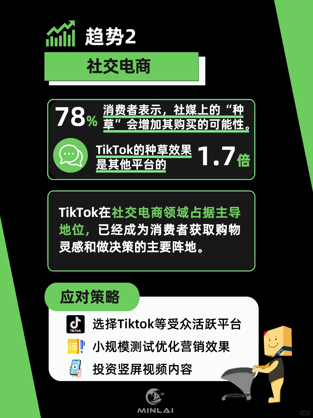 跨境电商必看!2025年十大消费趋势
