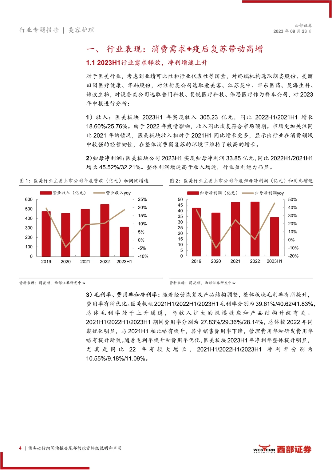 医美行业2023半年报分析和展望