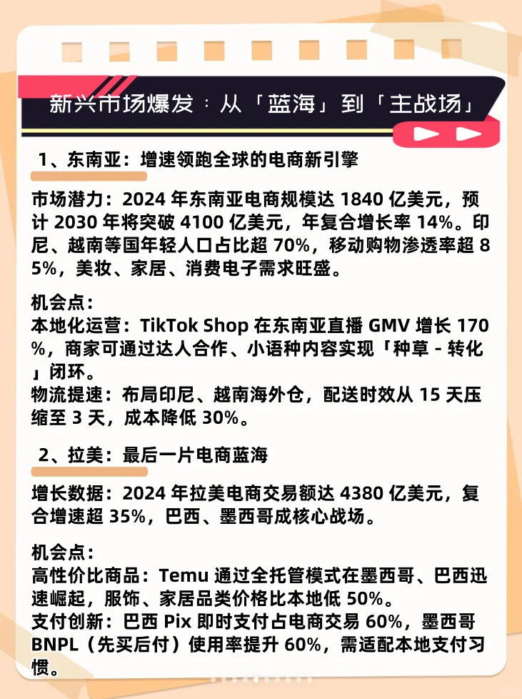 跨境电商未来的发展趋势和机会