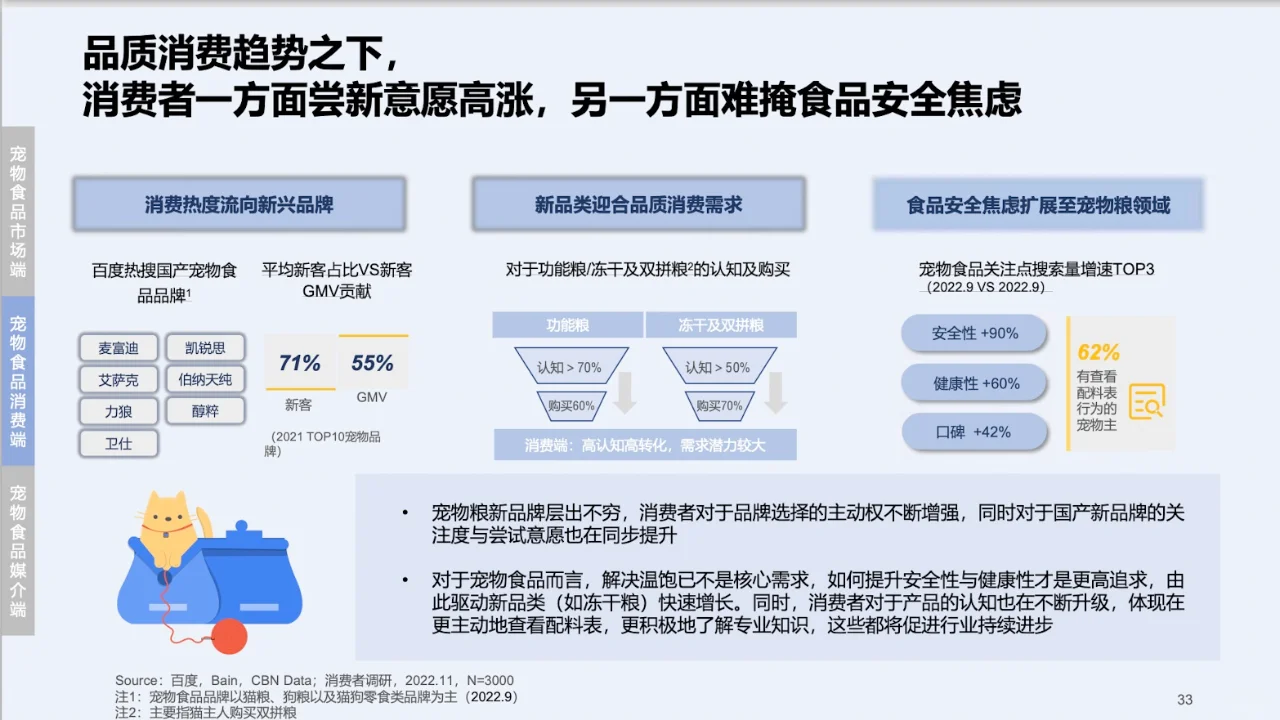 快消行业营销白皮书 饮料、运动鞋服、宠物