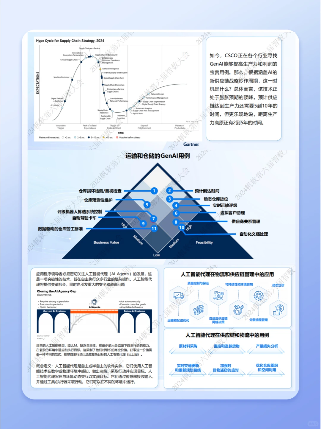 29页资料|供应链新质生产力发展趋势全解析