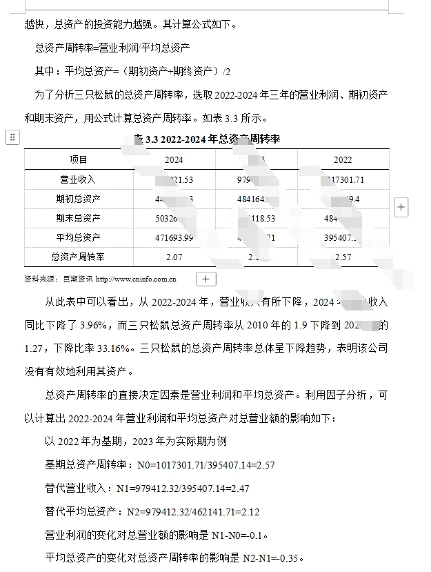 同学你们要找的三只松鼠最新数据来喽爱了！