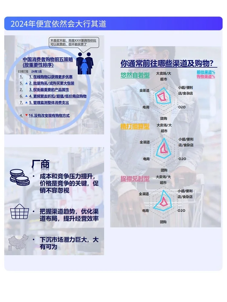 行业解读 |2024?健康与功能性饮品喝对了吗
