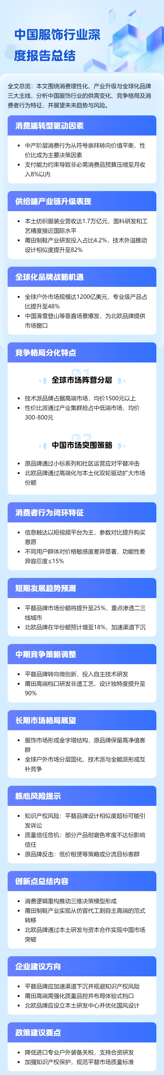 中国服饰行业深度报告总结