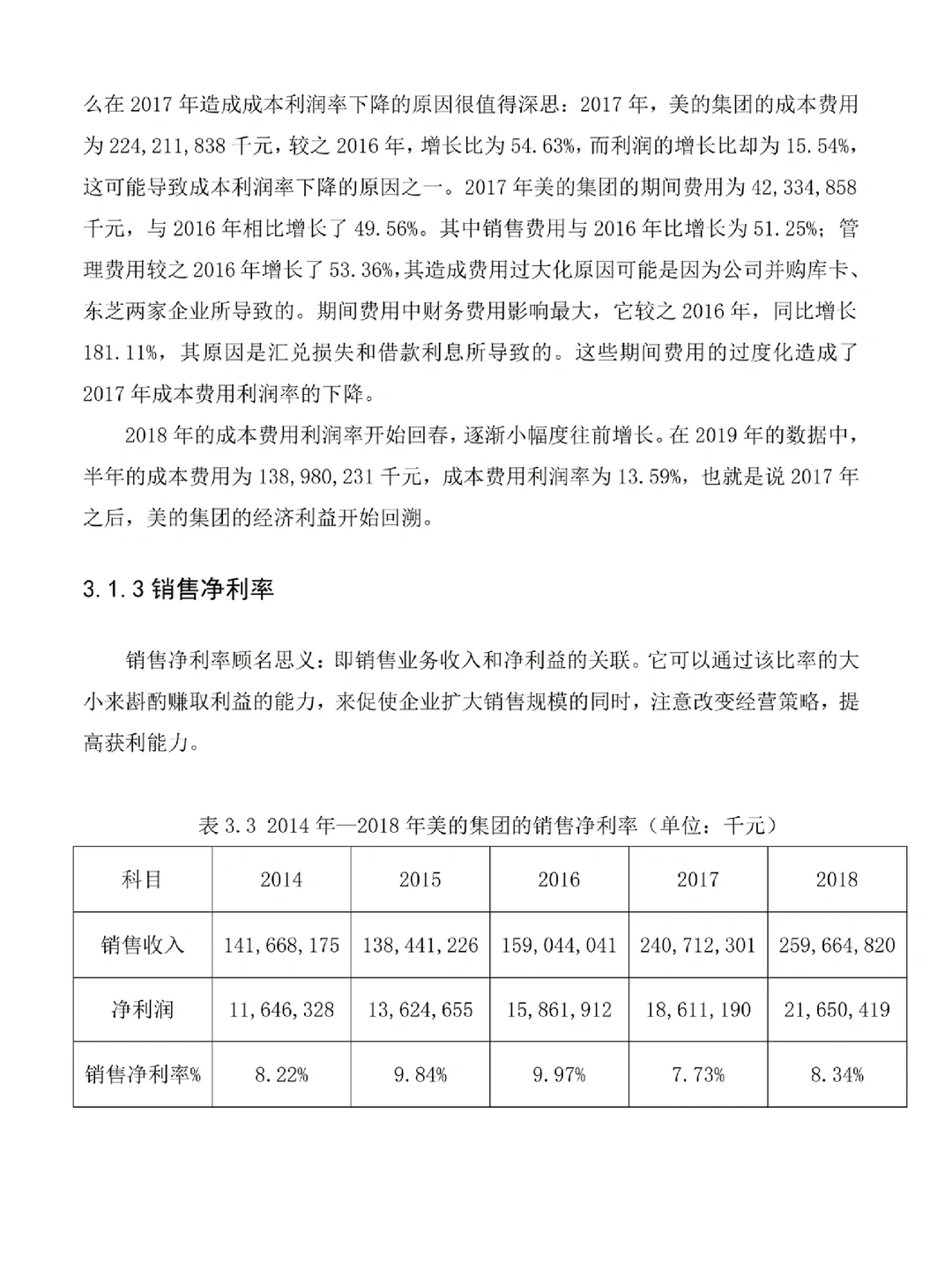 初稿刚交上,盈利能力分析就被导师夸了!!