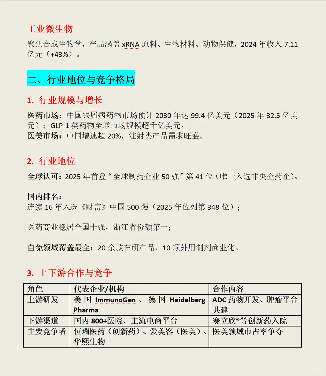 华东医药主营业务及财务分析