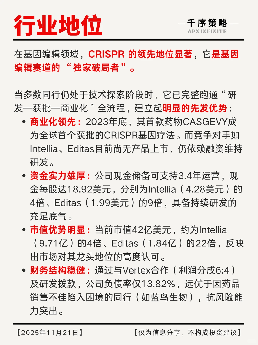 CRISPR | 这家公司已把 “科幻” 变现实！