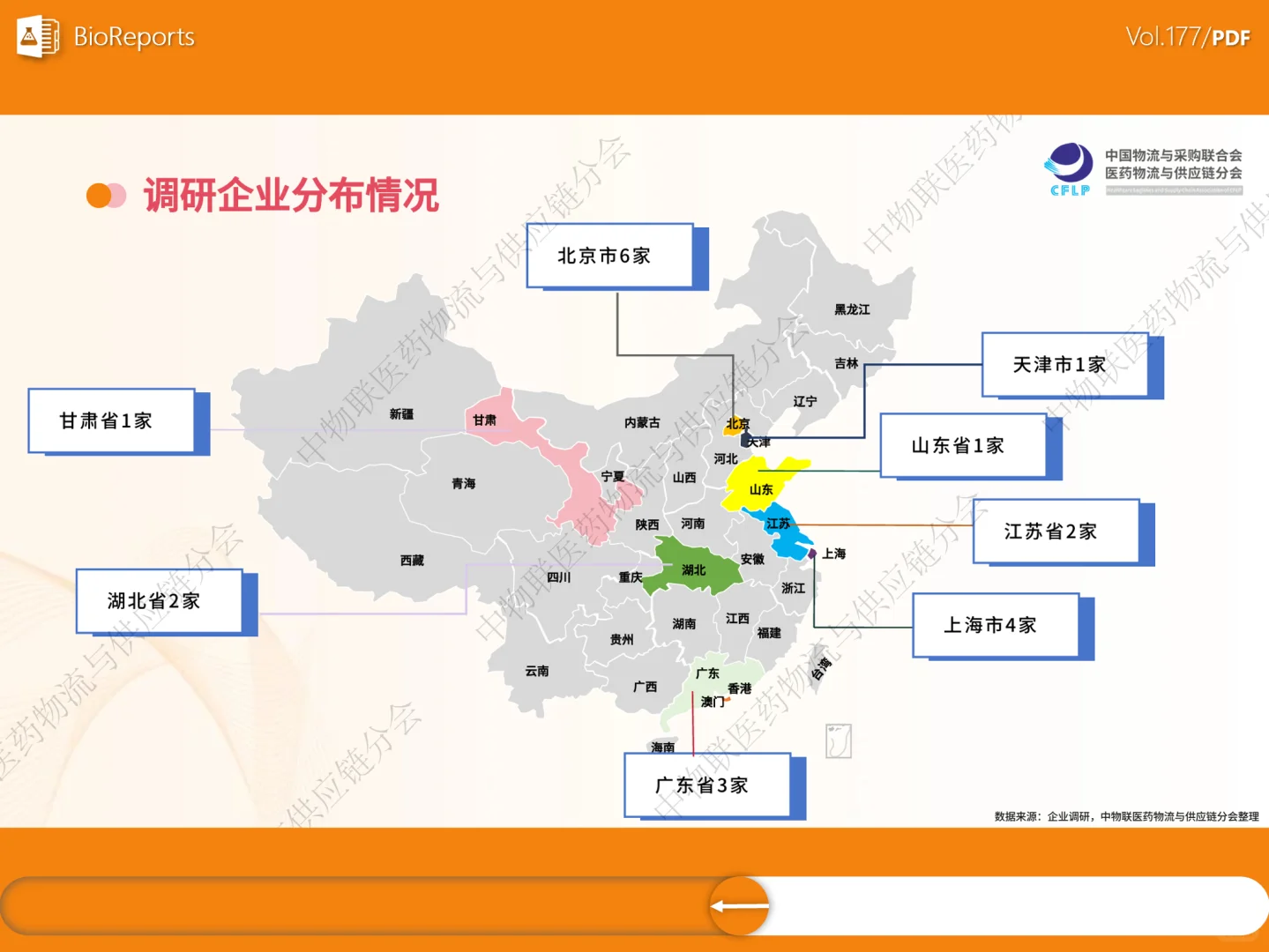 医药冷链供应链发展全景分析-2025