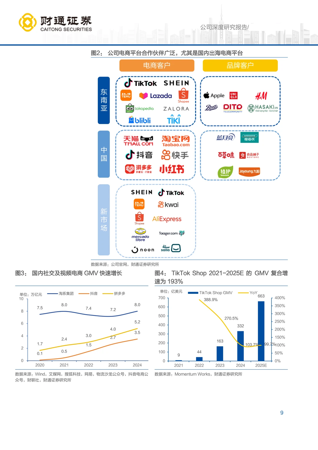 极兔速递东南亚市场机遇研究报告