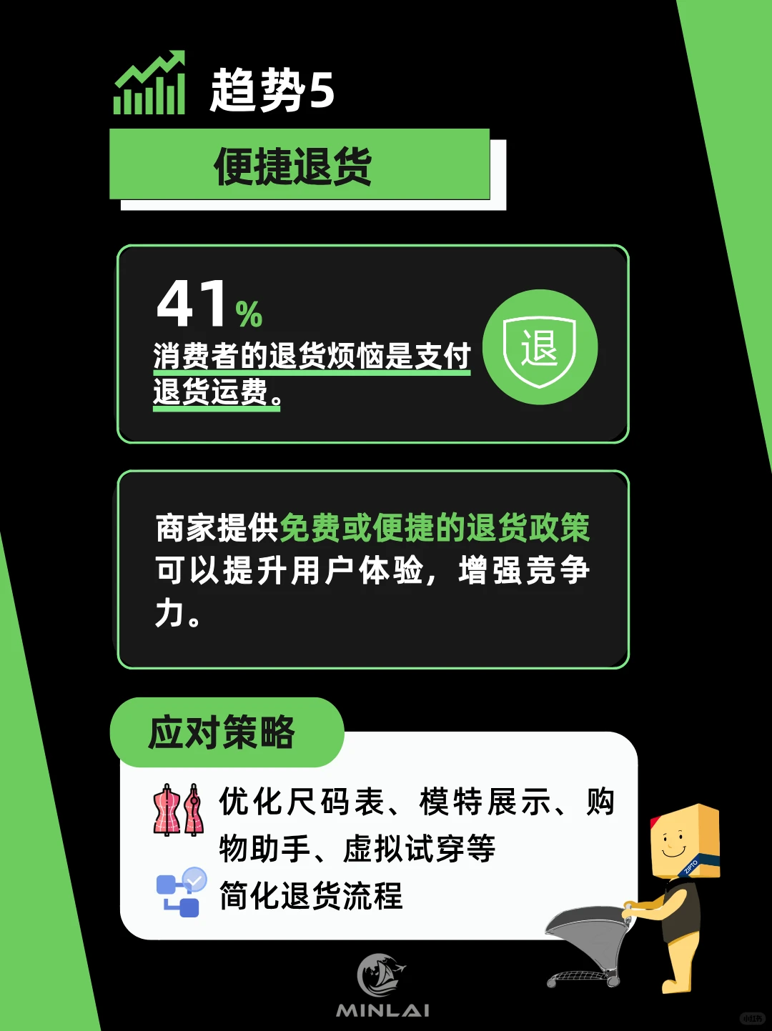 跨境电商必看!2025年十大消费趋势