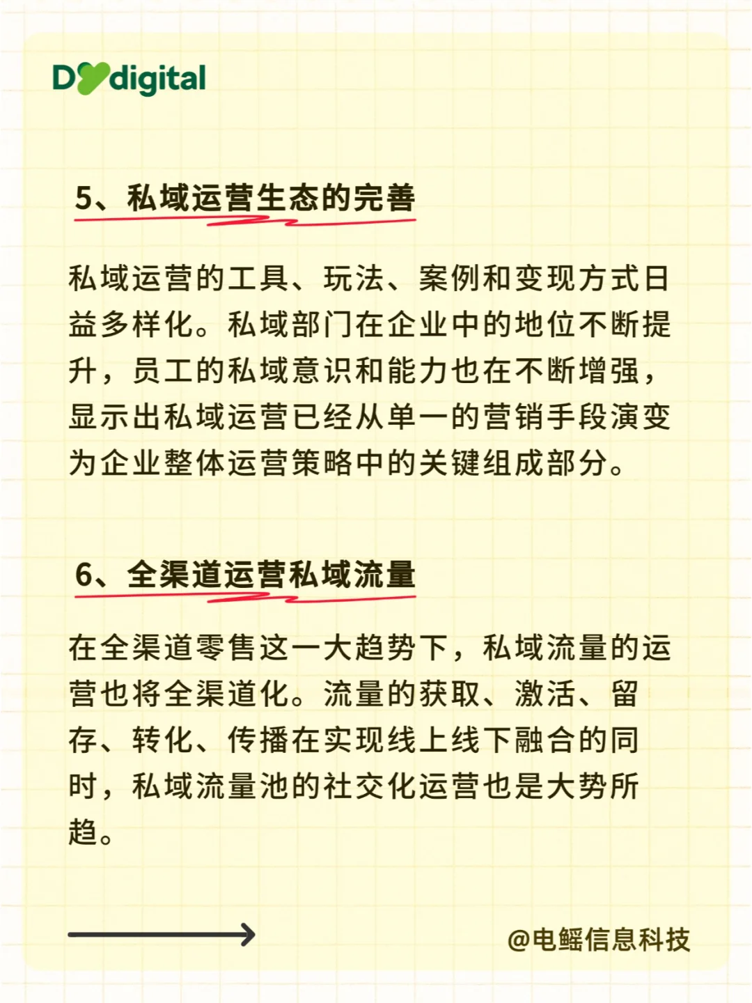 2025年流量运营的六大趋势