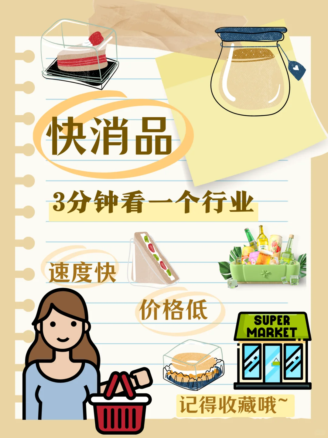 【3分钟看一个行业】快消品
