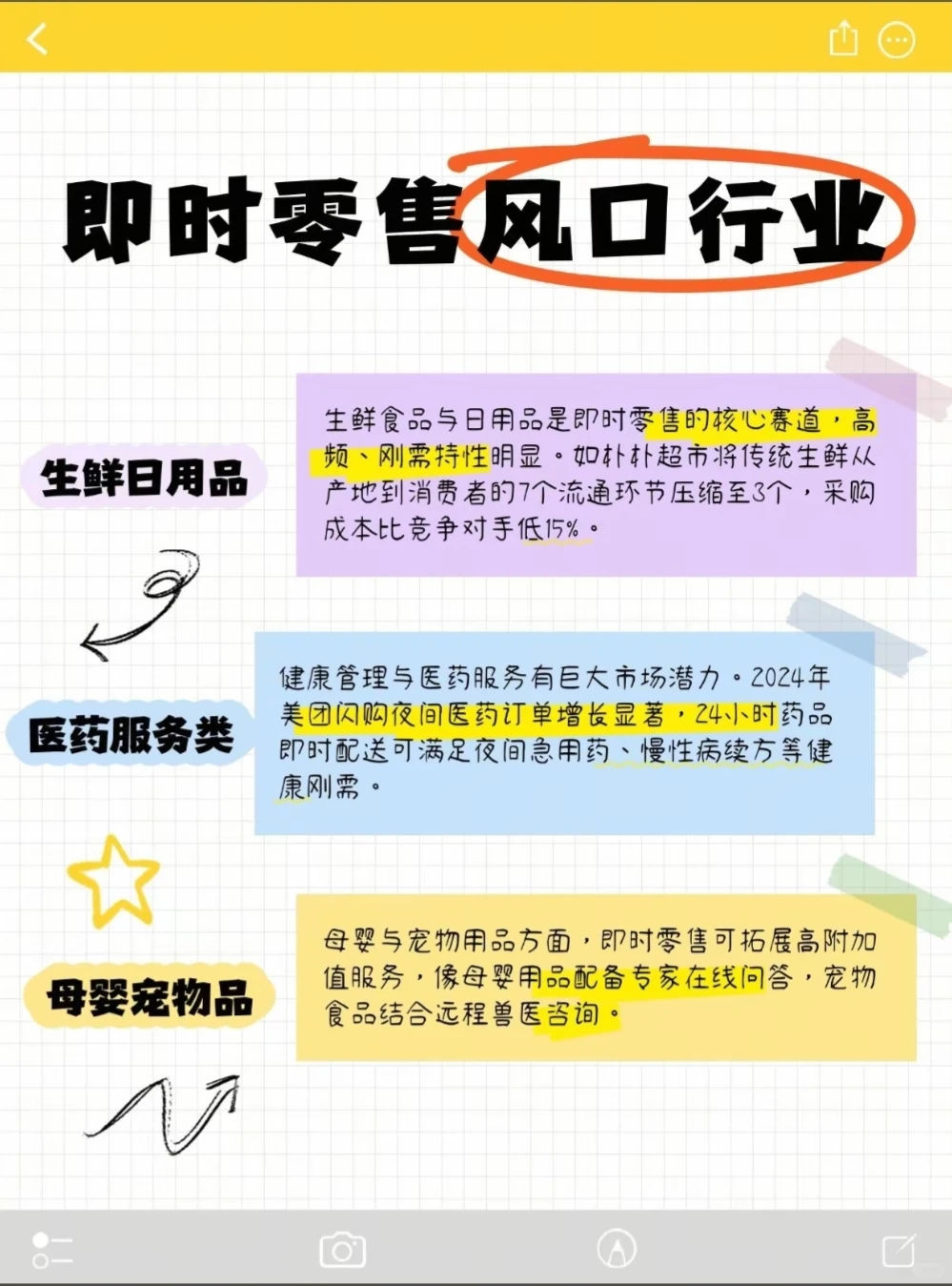 ?即时零售正在血洗传统电商!