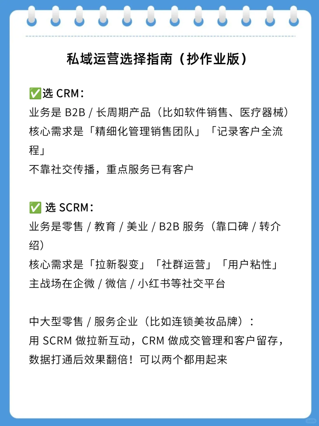 私域运营必看!CRM和SCRM别再搞混了