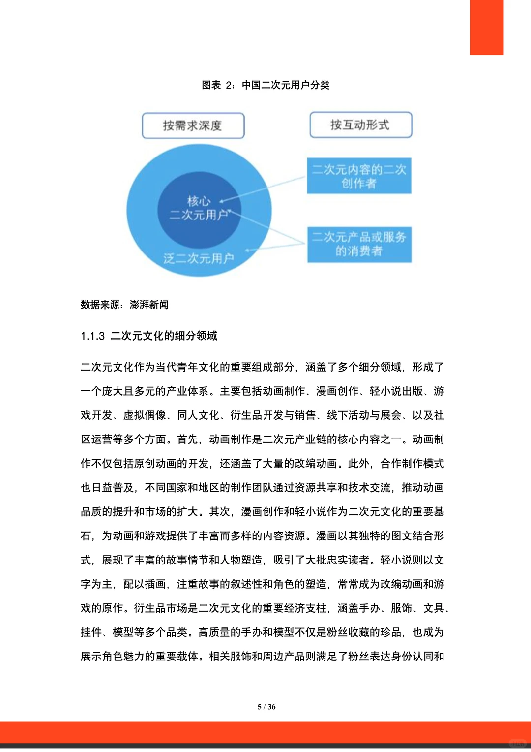一文知晓:二次元文化行业市场研究报告