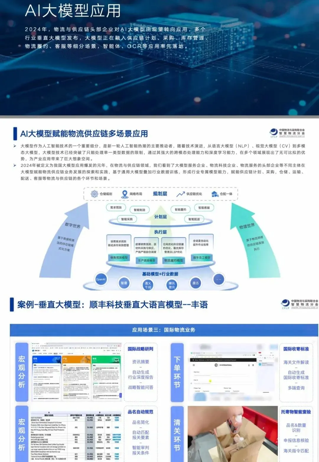 关于在供应链与物流领域人工智能落地的思路