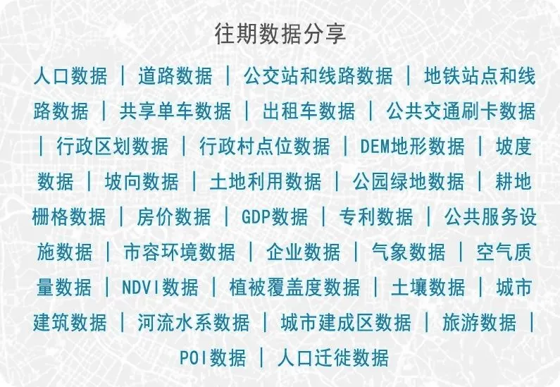 【数据分享】2024年主要城市的道路密度数据