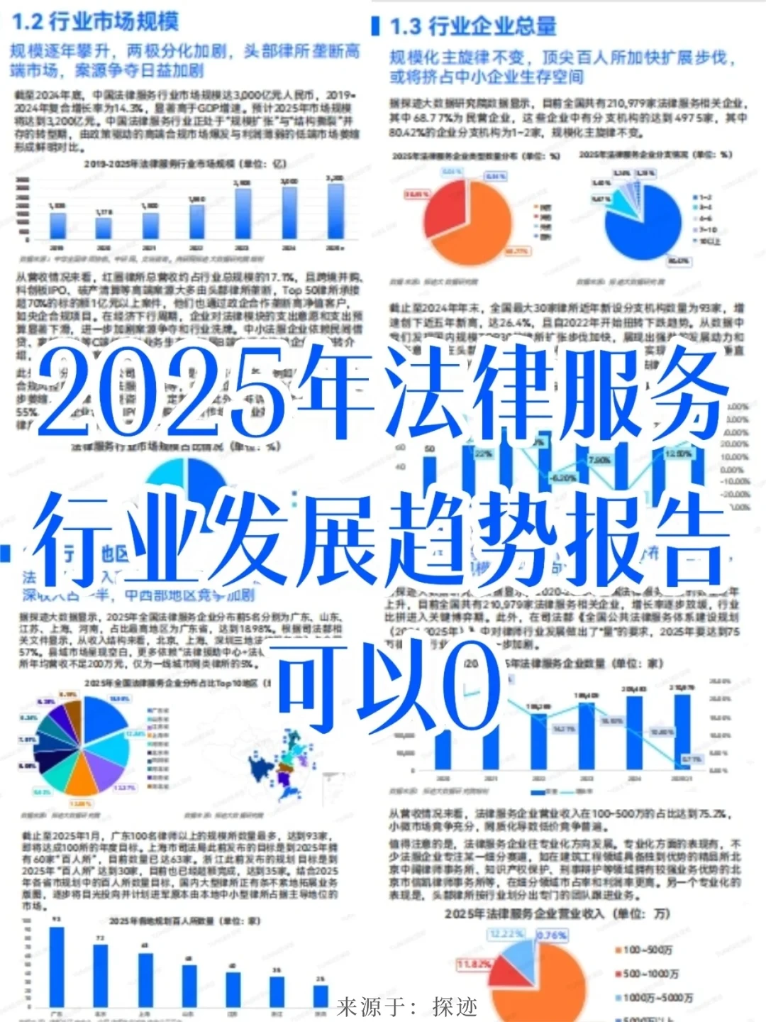 最新:2026The Legal 500内地律师榜(下)
