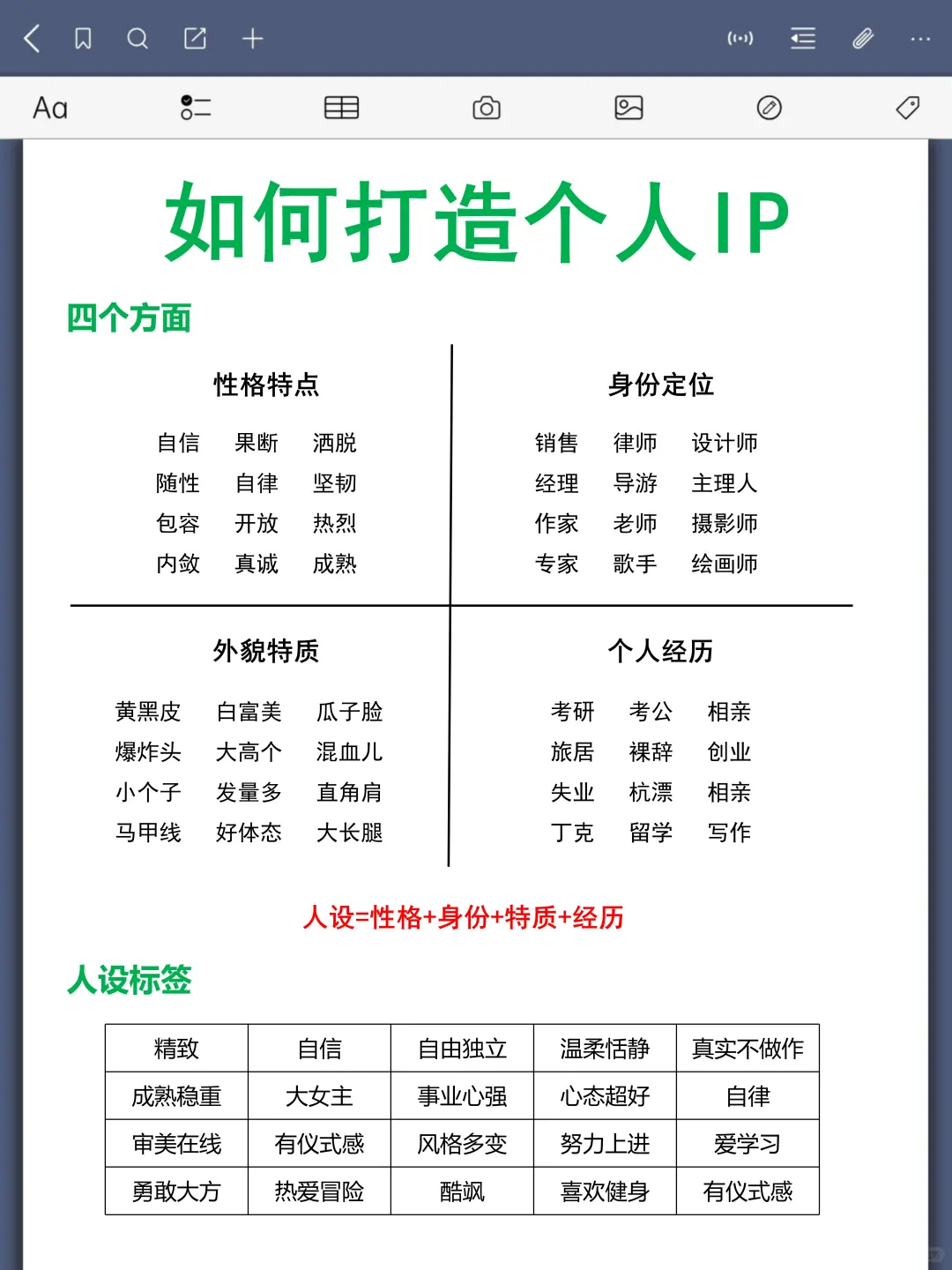 2025家居博主?全流程