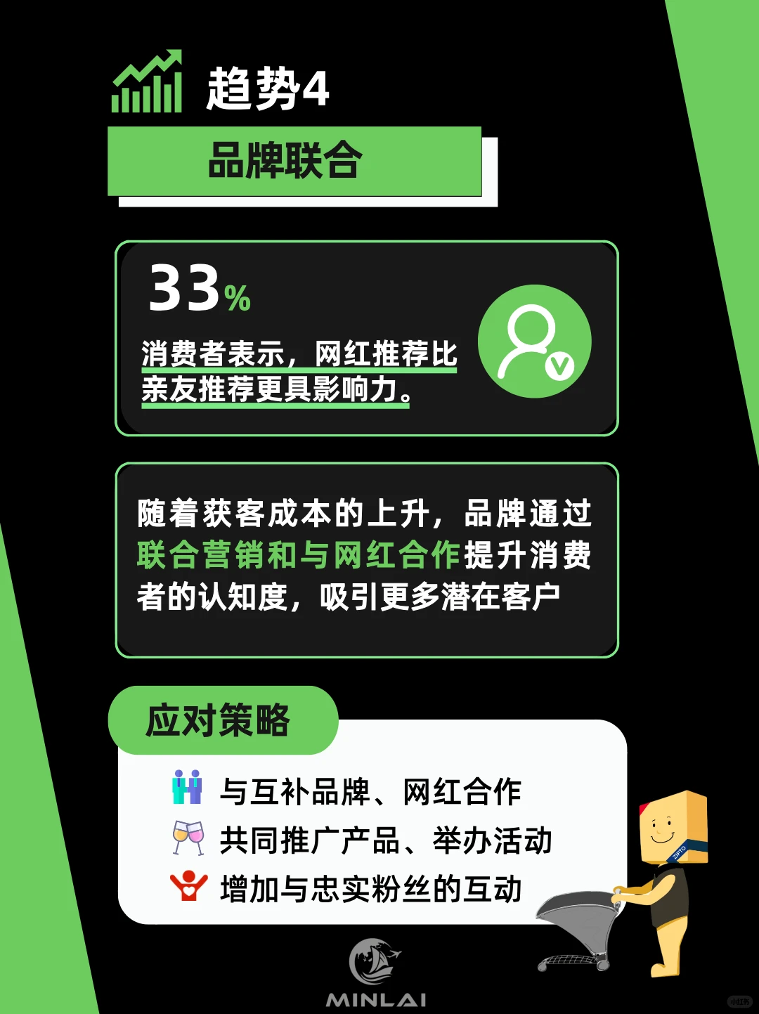 跨境电商必看!2025年十大消费趋势