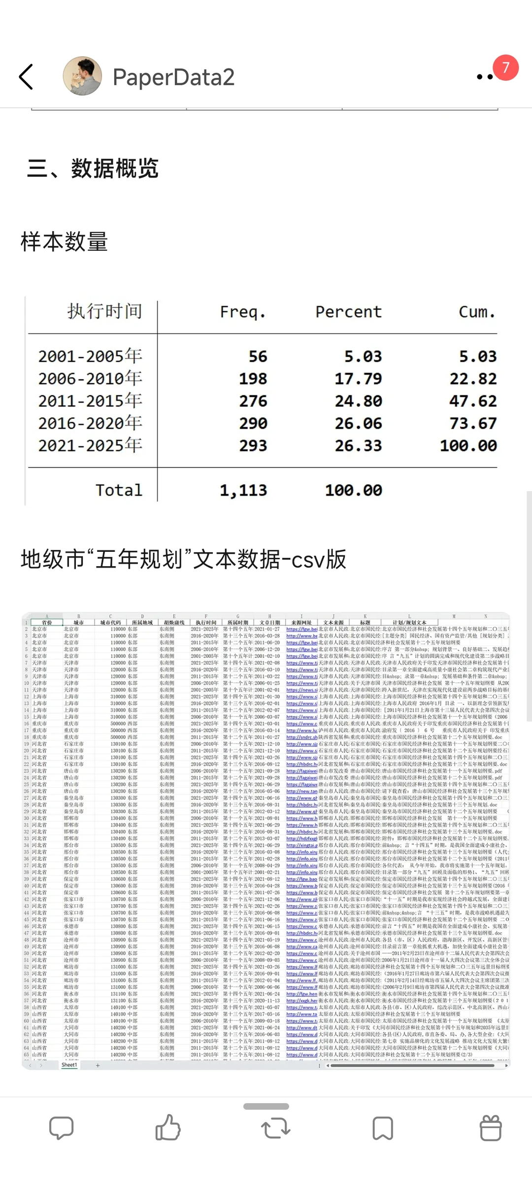 地级市“五年规划”文本数据（2001-2025年
