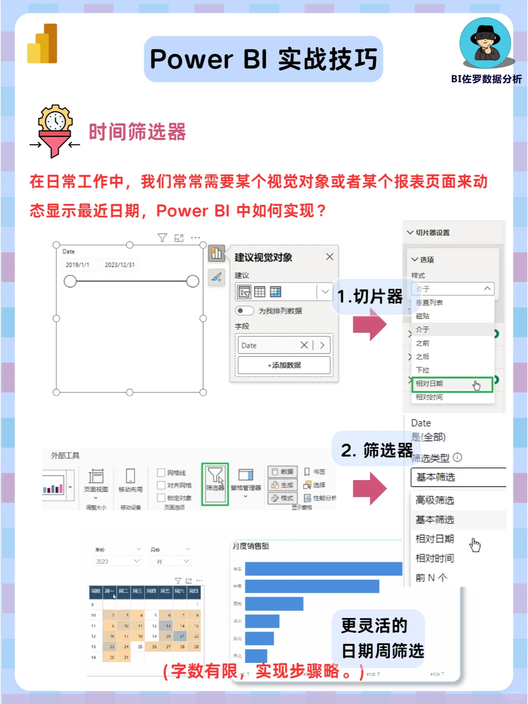 供应链分析七要素，含套用模板+实战技巧！