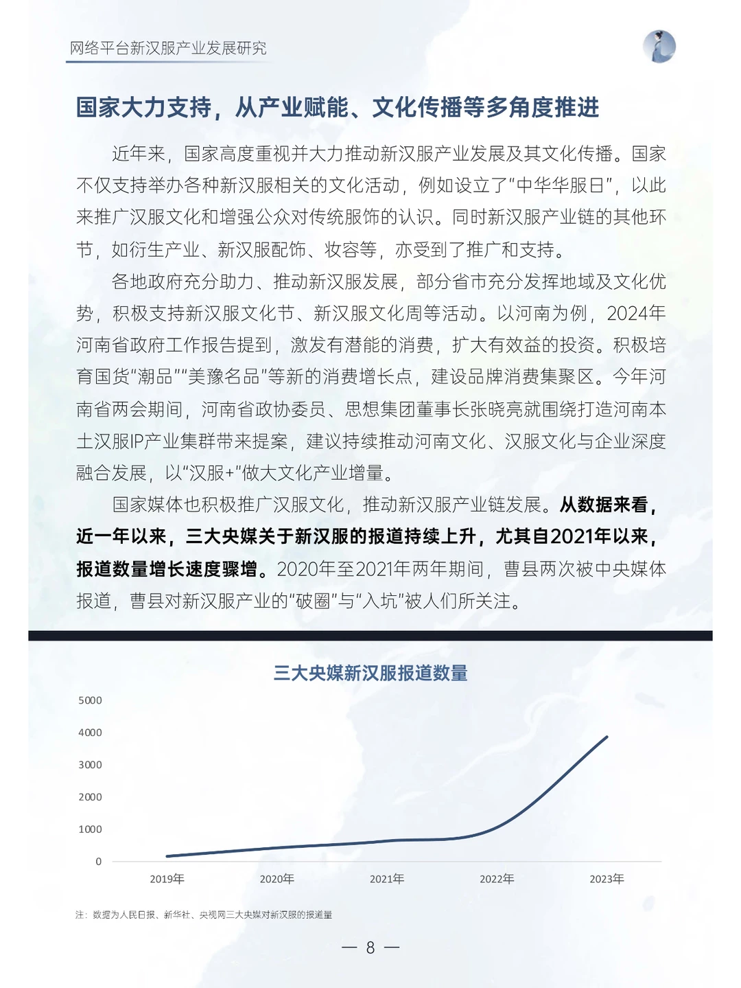 新汉服产业网络平台发展研究报告（2024）