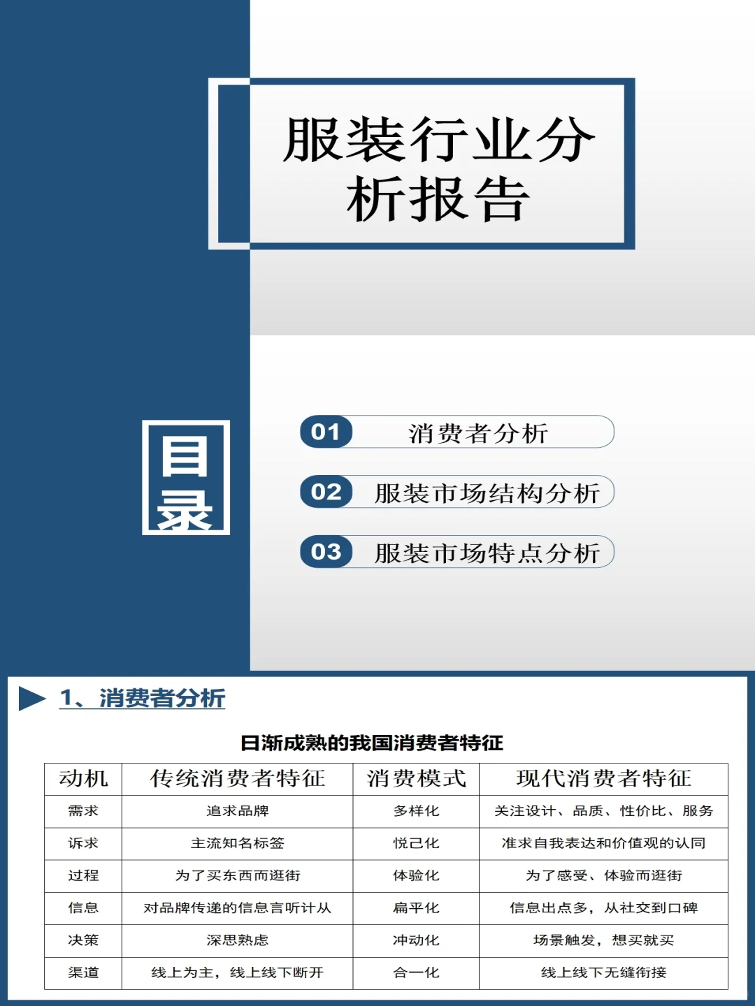 服装行业分析报告