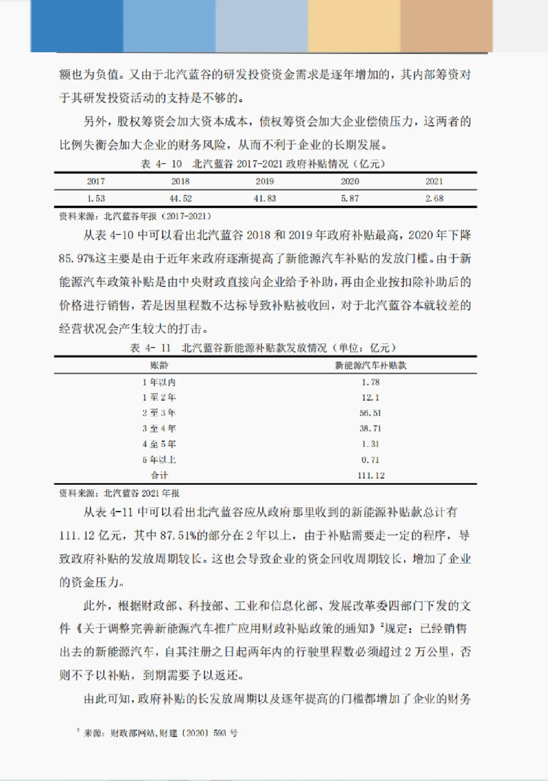 文献134:兴能源汽车企业研发投资对财务风险