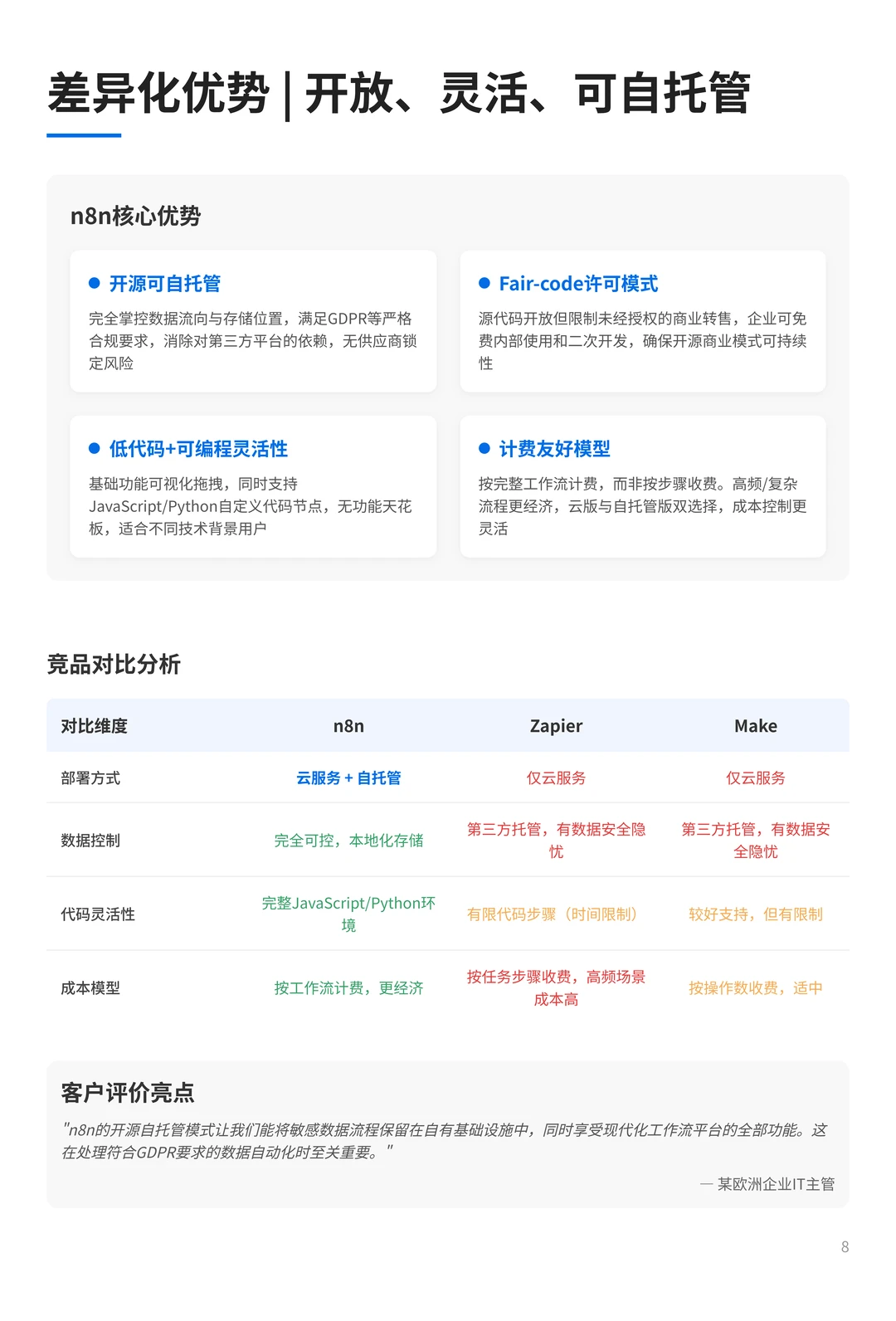 100个AI产品分析之n8n(附pdf)