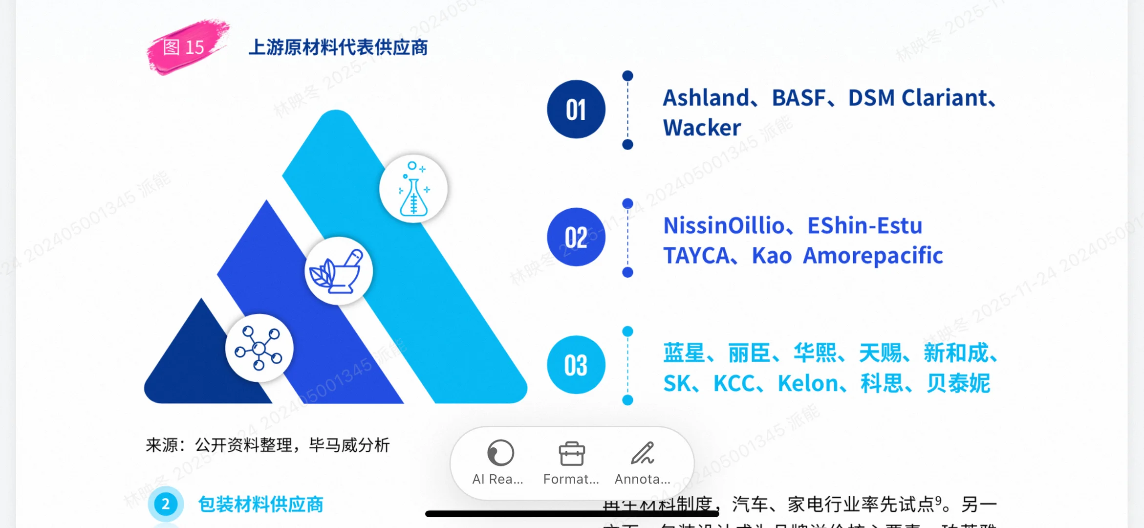 2025中国美妆市场爆款分析:颜值经济新篇