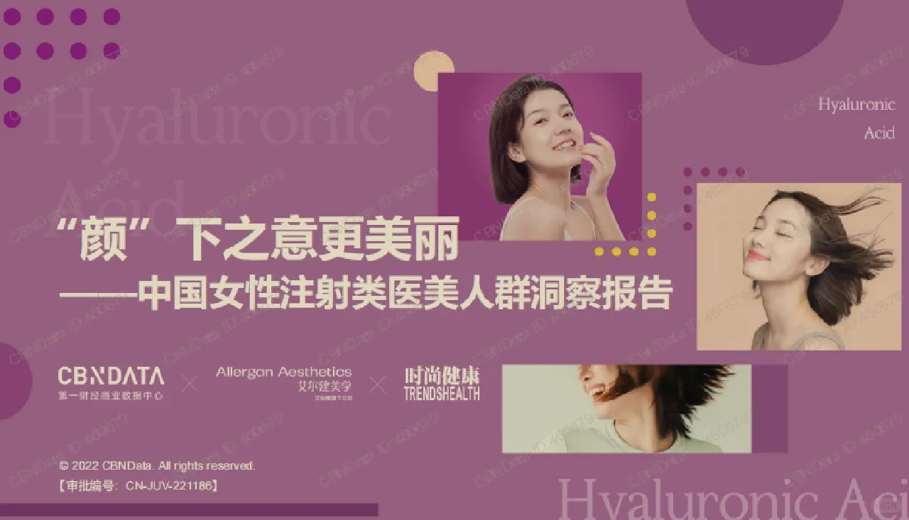 每日分享行研报告:医疗美容
