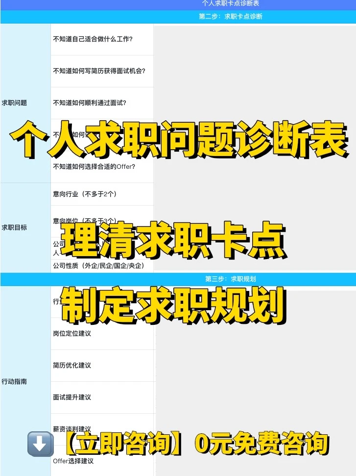 运营人必看丨爆款快消品卖点怎么写？