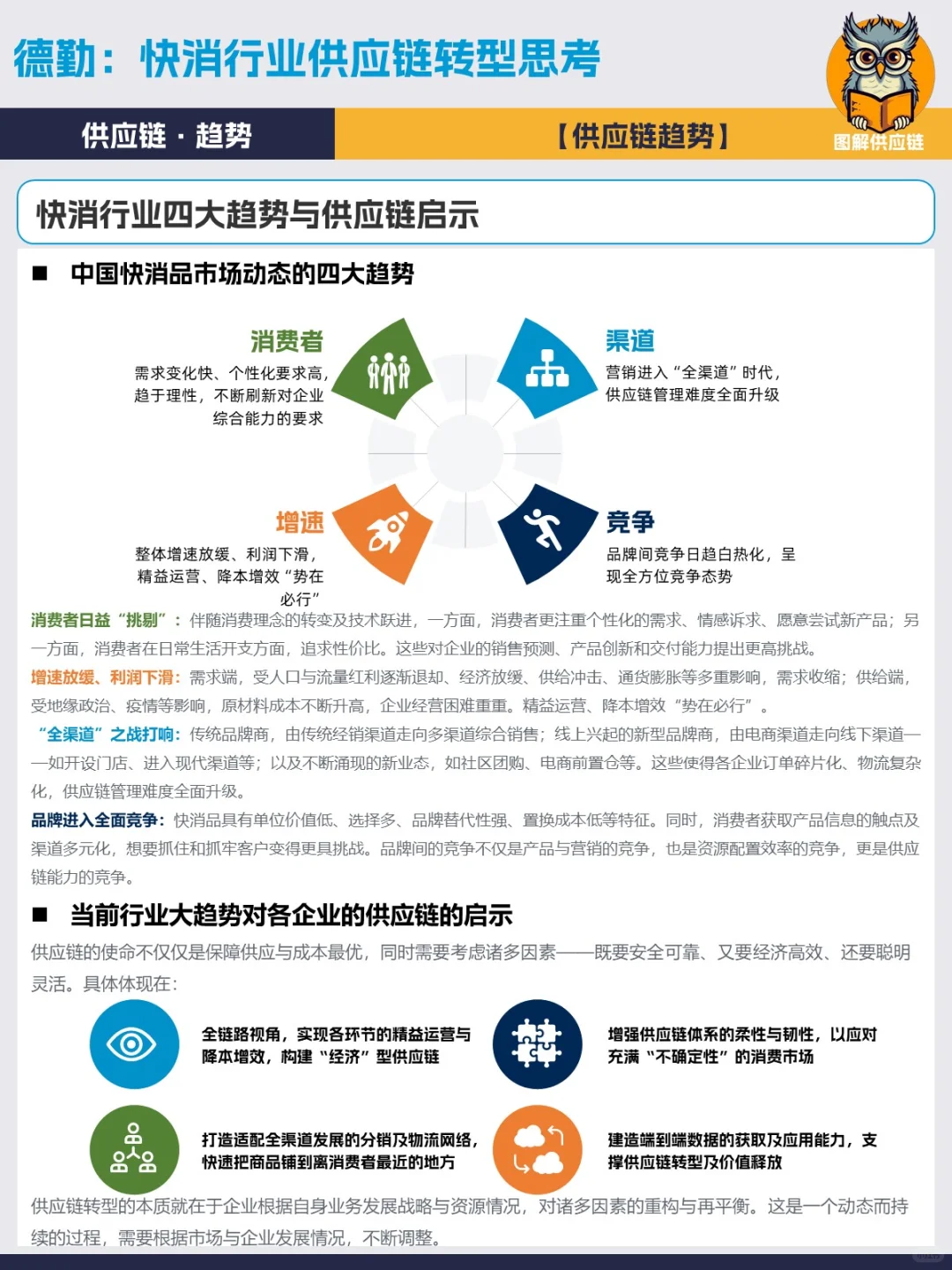 德勤 | 快消行业供应链转型思考