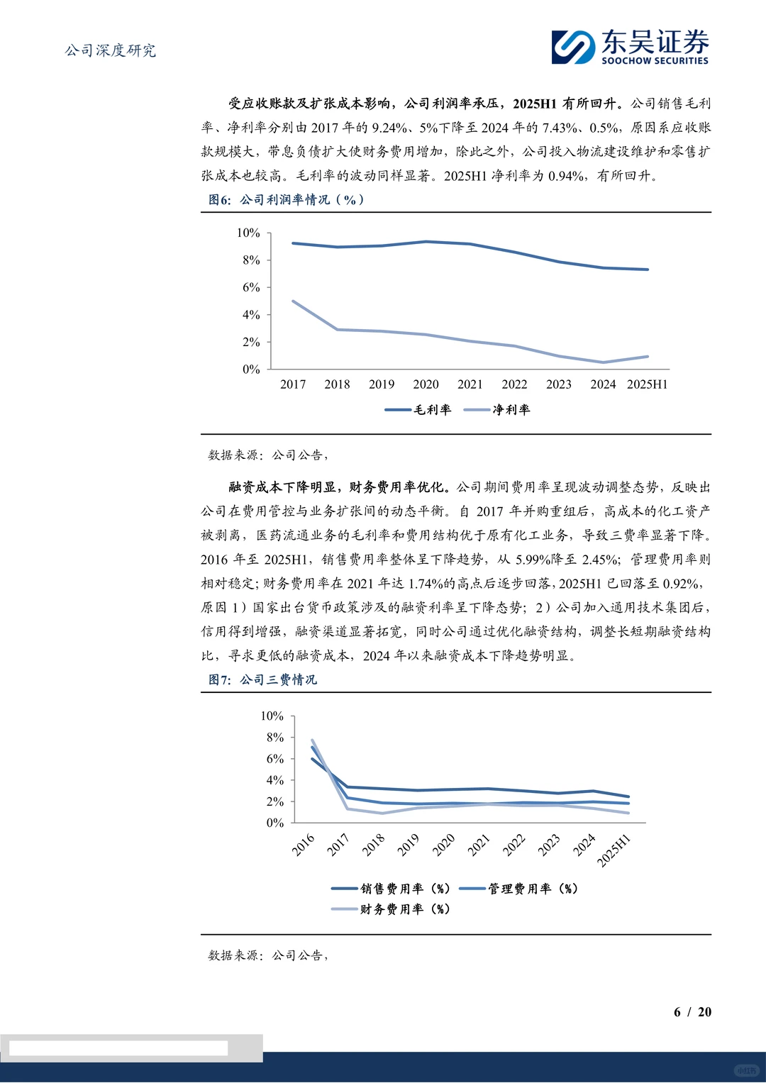 重药控股研究报告:流通龙头受益国企改革