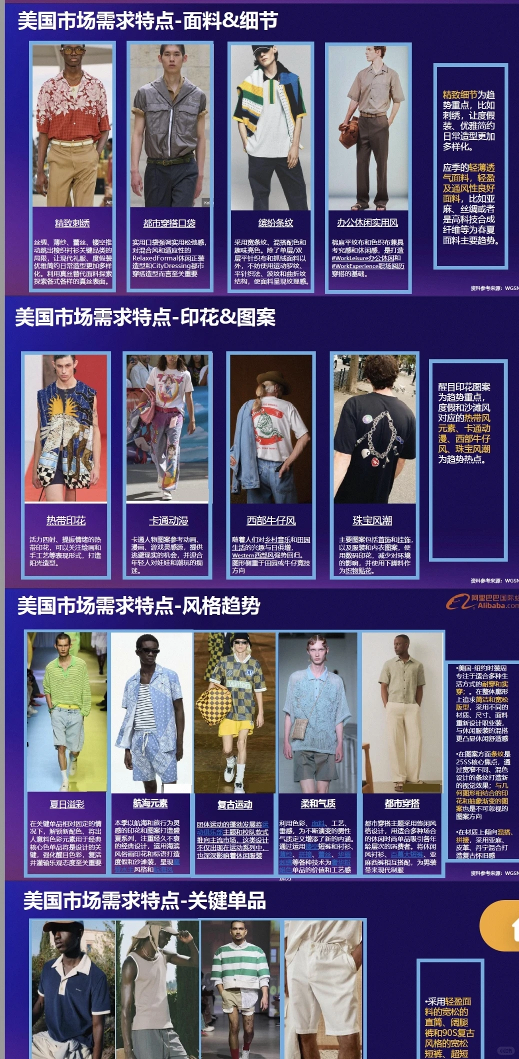 【全球服装及配饰行业报告】2025夏季服饰需