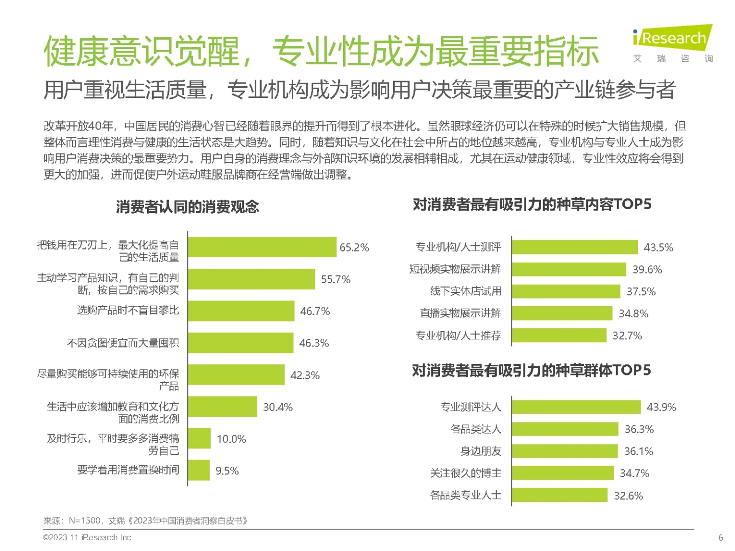 34页报告|2023年中国户外运动鞋服行业研究