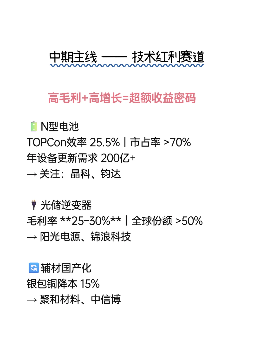 光伏行业熬出头了？