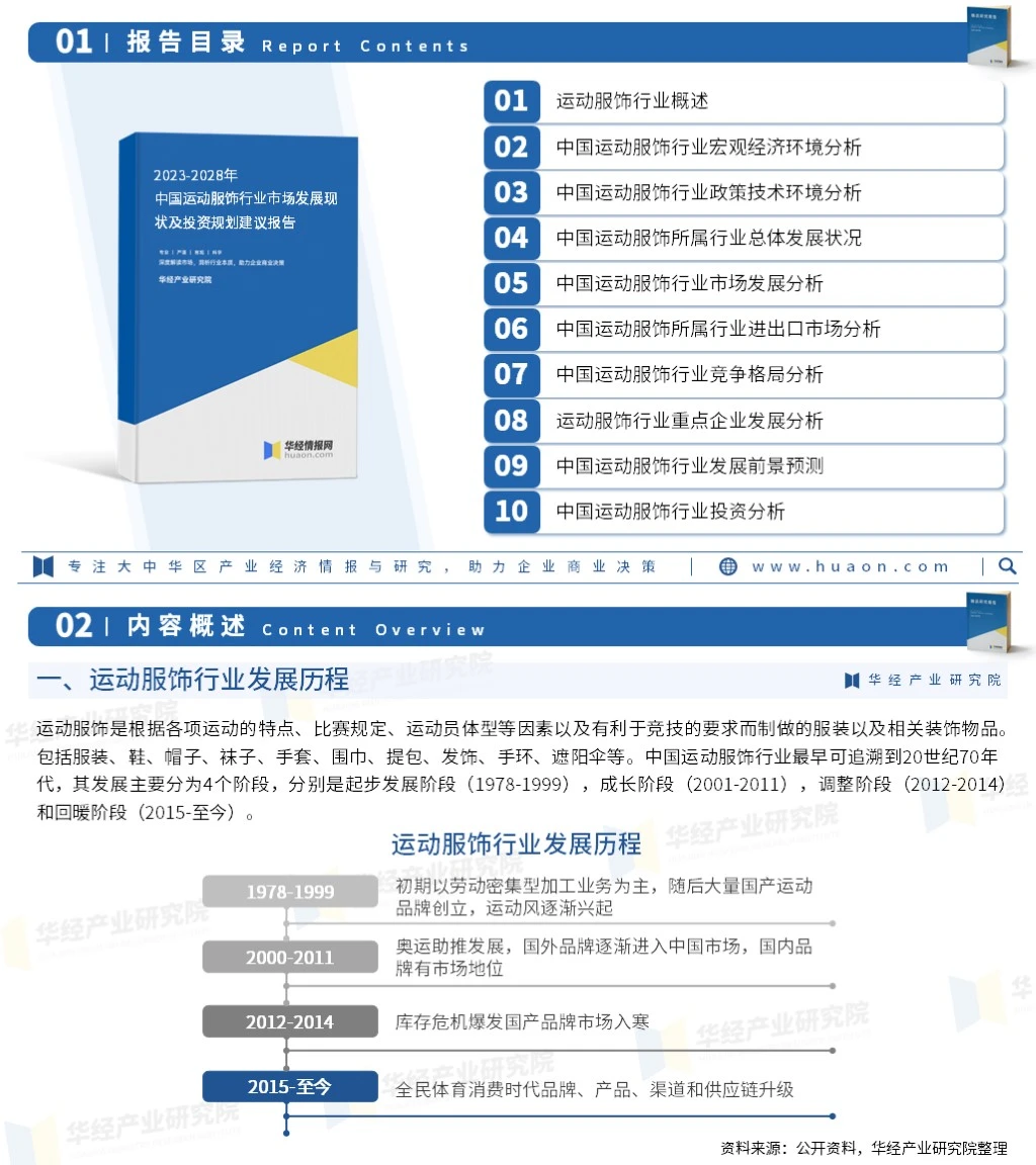 2023年中国运动服饰行业市场深度分析报告