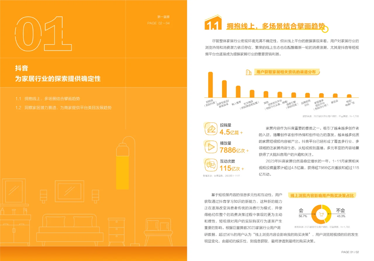 2023年中国家居行业趋势盘点报告