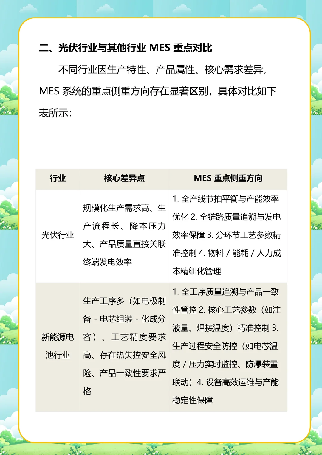 光伏行业 MES 核心重点及跨行业对比