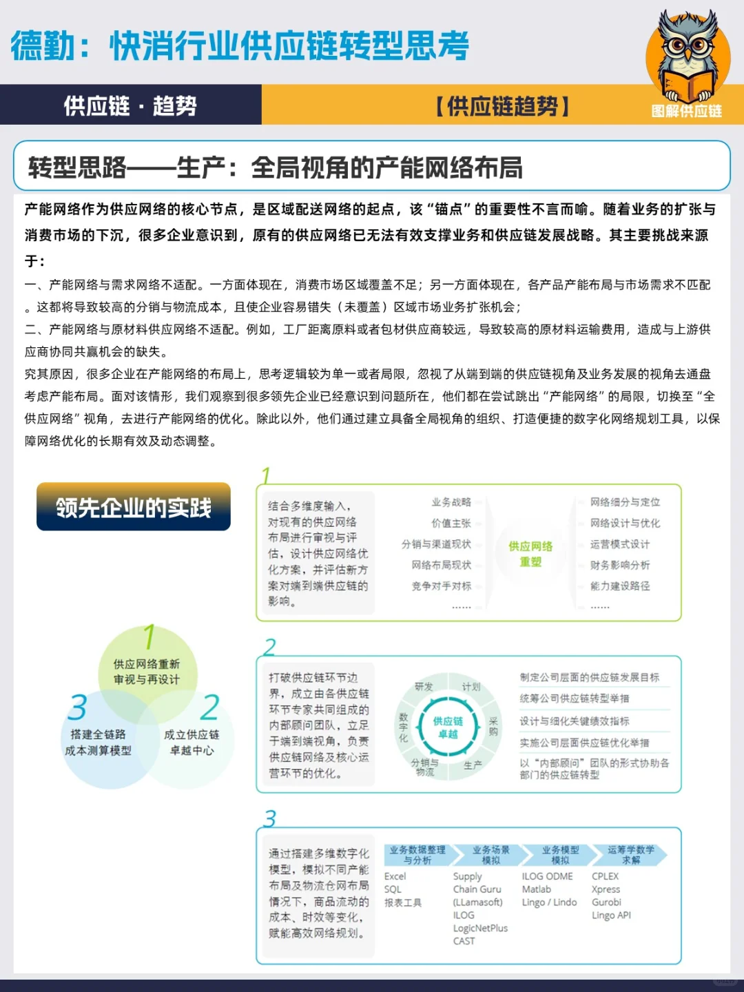 德勤 | 快消行业供应链转型思考