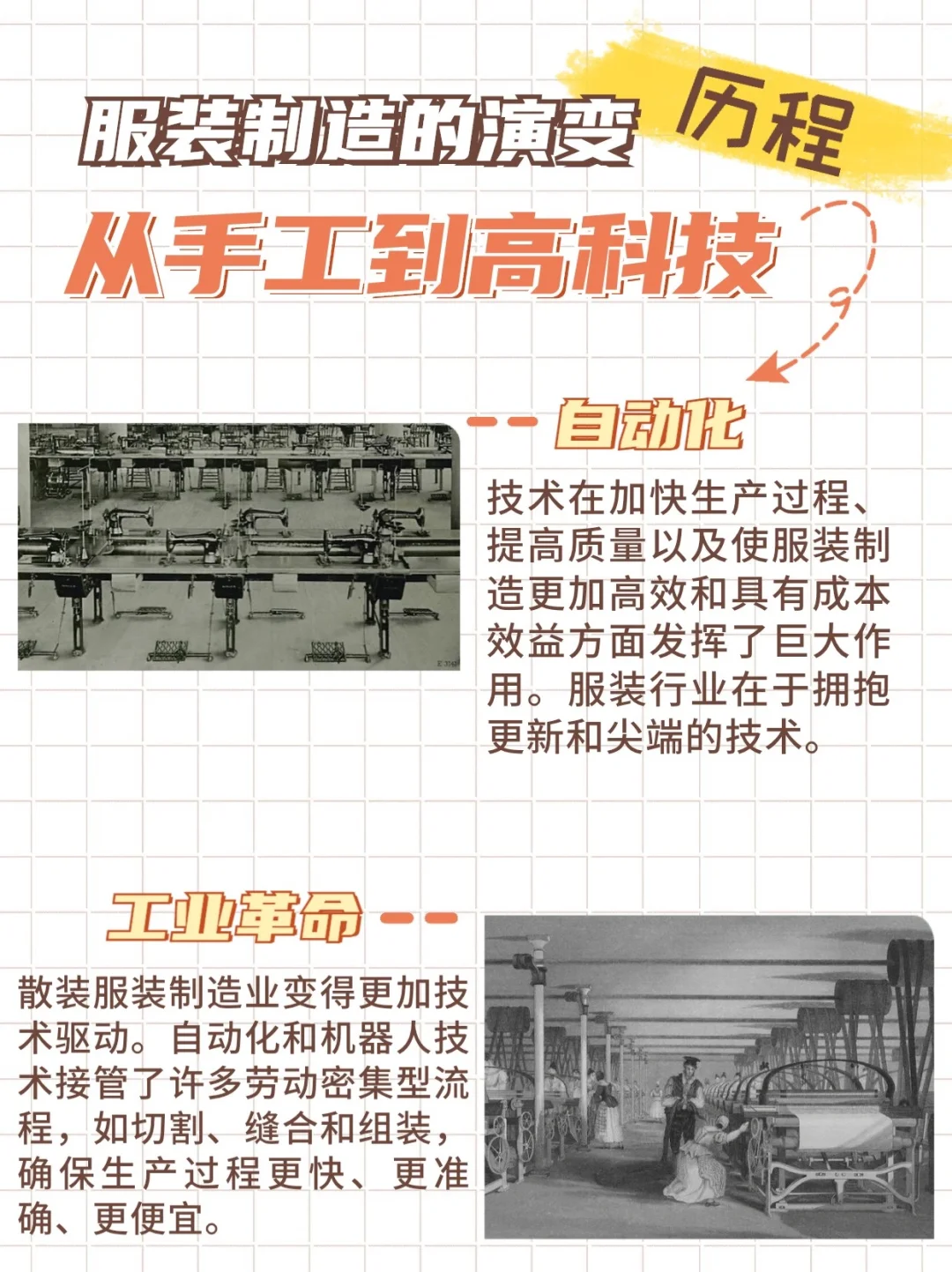 智能服装演变历程