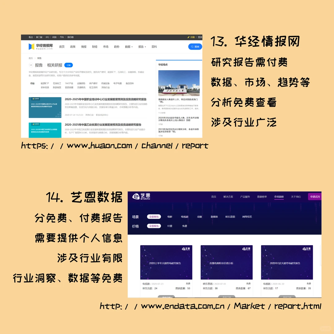 行业研究报告/行业数据/趋势分析怎么找?