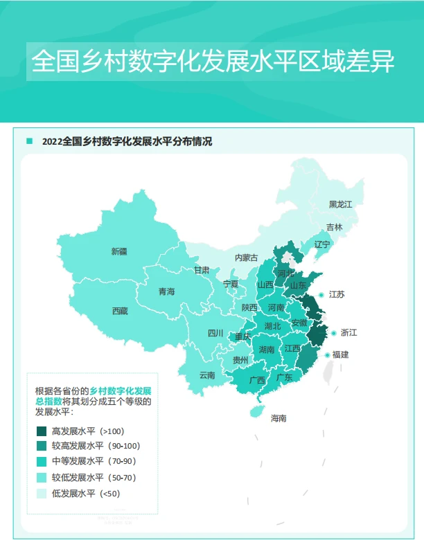 2023中国乡村数字化发展研究报告
