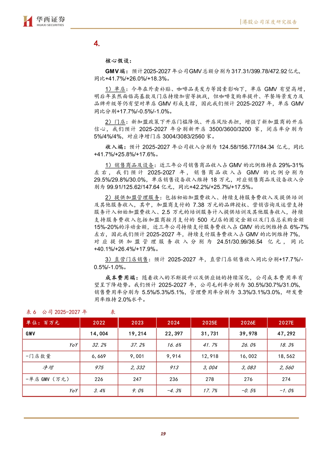古茗高品质平价茶饮扎根生长研究报告